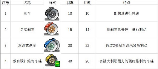 通用槽零件4