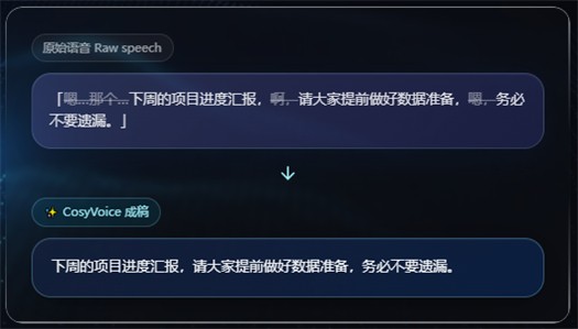 CosyVoice中文版