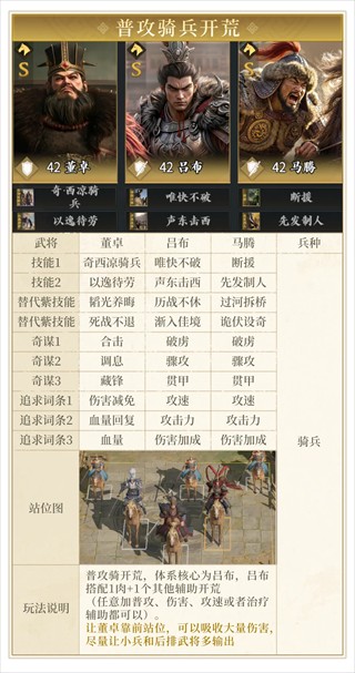 三国战策长河手游