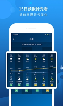 本地天气最新版4