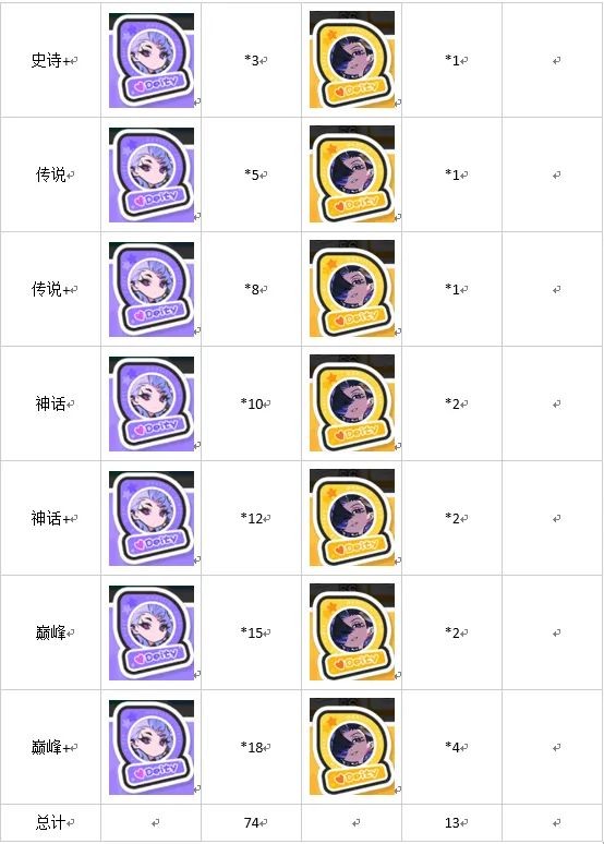 乱涂彩世界免费版