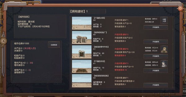 废土快递