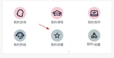 预约咨询方法介绍2