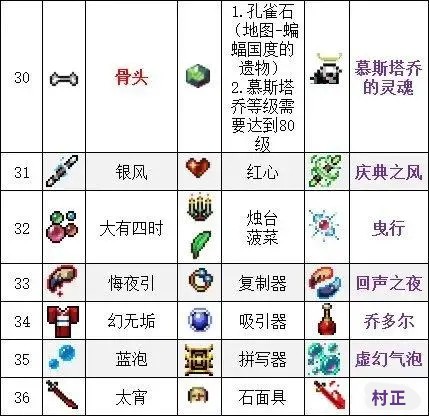 吸血鬼幸存者手机版最新版