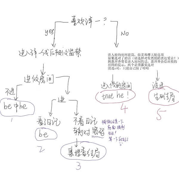 一起回家吧官方正版