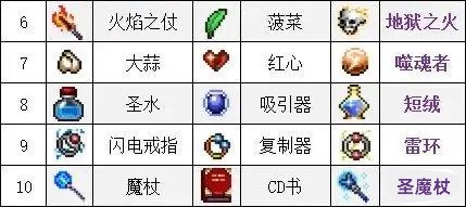 吸血鬼幸存者手机版最新版
