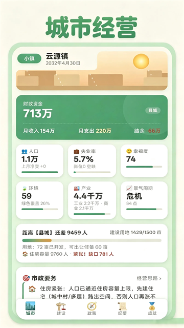 打造国际都市2