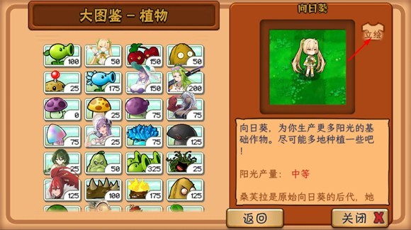 植物娘大战僵尸立绘