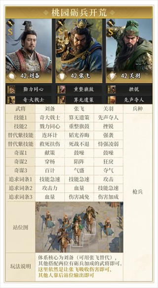 三国战策长河手游