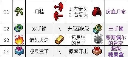 吸血鬼幸存者手机版最新版