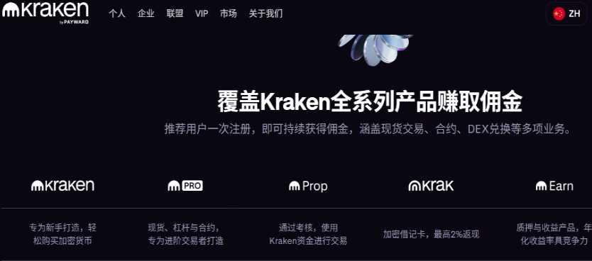 Kraken怎么样：稳健老牌加密交易所测评