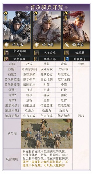 三国战策长河手游
