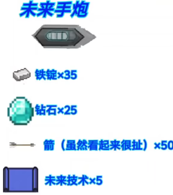 哈基米自由世界未来手炮合成参考