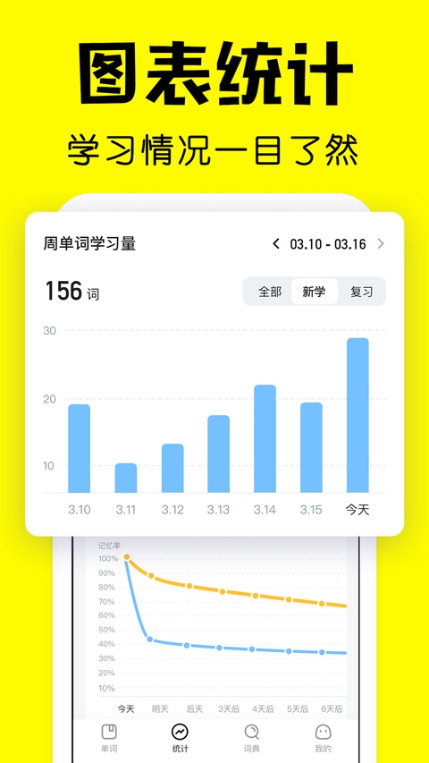 疯狂背单词4
