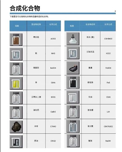 我的世界基岩版1.22