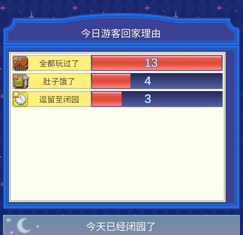 游乐园梦物语