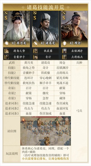 三国战策长河手游