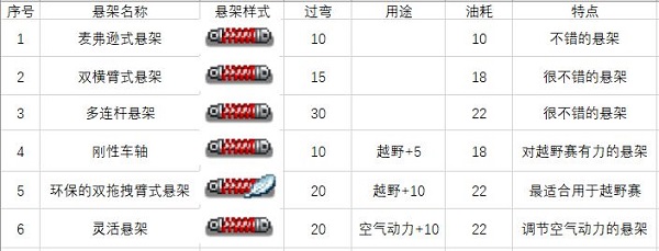 通用槽零件3