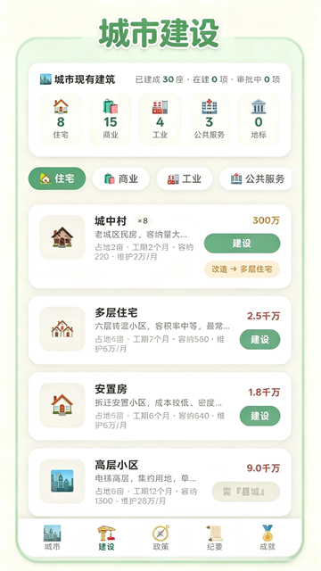 打造国际都市4