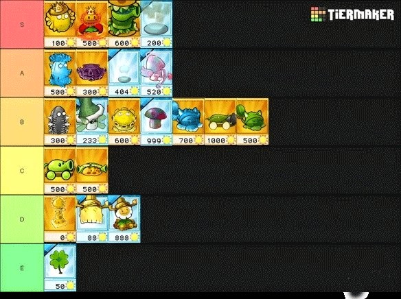 植物大战僵尸重植版官方正版