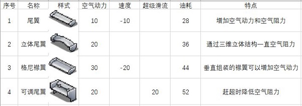 通用槽零件5