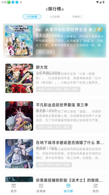 lanerc动漫官方正版