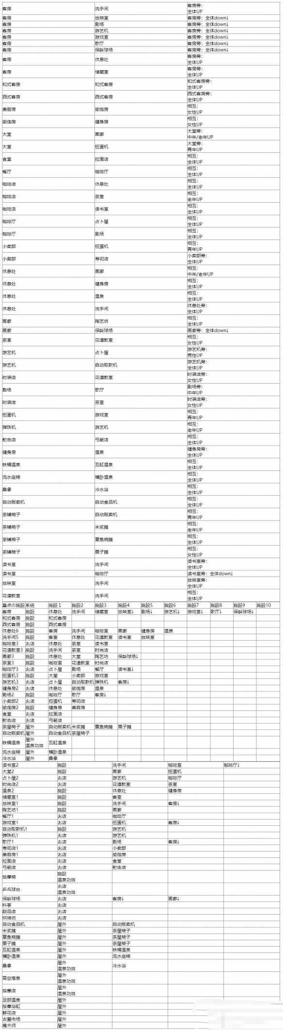 温泉物语2官方正版
