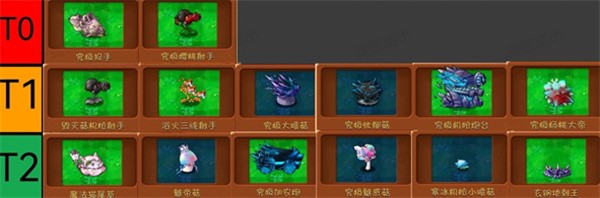 植物大战僵尸融合版2.8.7植物排行