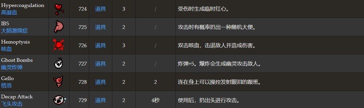 以撒的结合忏悔移植版