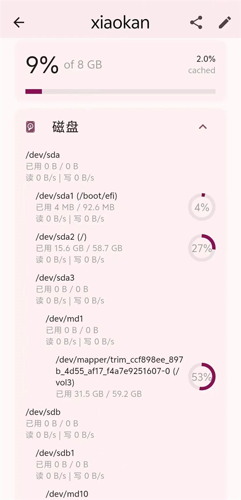 ServerBox安卓版