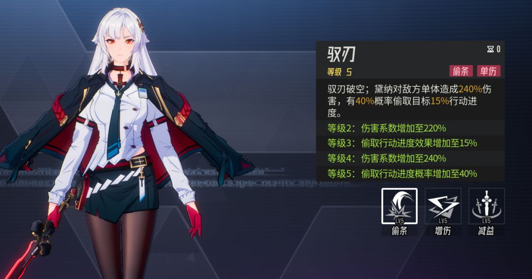 伊瑟黛纳源格觉醒前后强度解析