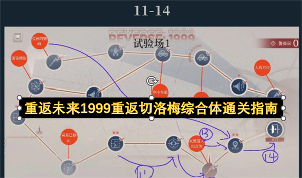 重返未来1999重返切洛梅综合体通关指南