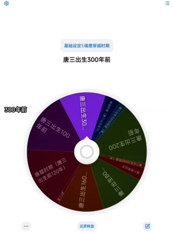 斗罗命途转盘
