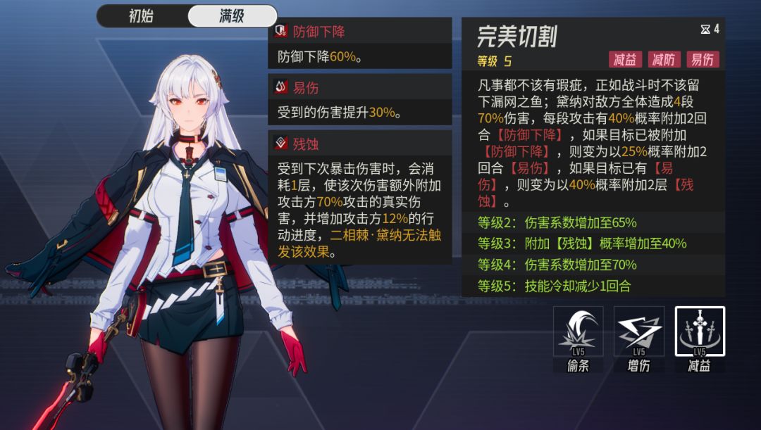伊瑟黛纳源格觉醒前后强度解析
