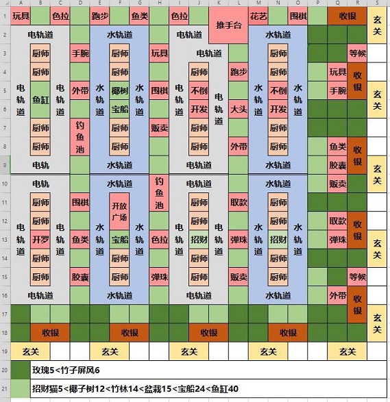海鲜寿司物语折相思