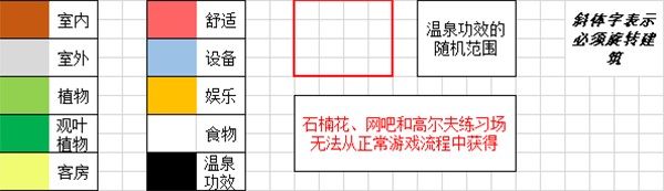 温泉物语2官方正版