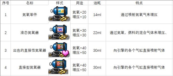 通用槽零件2