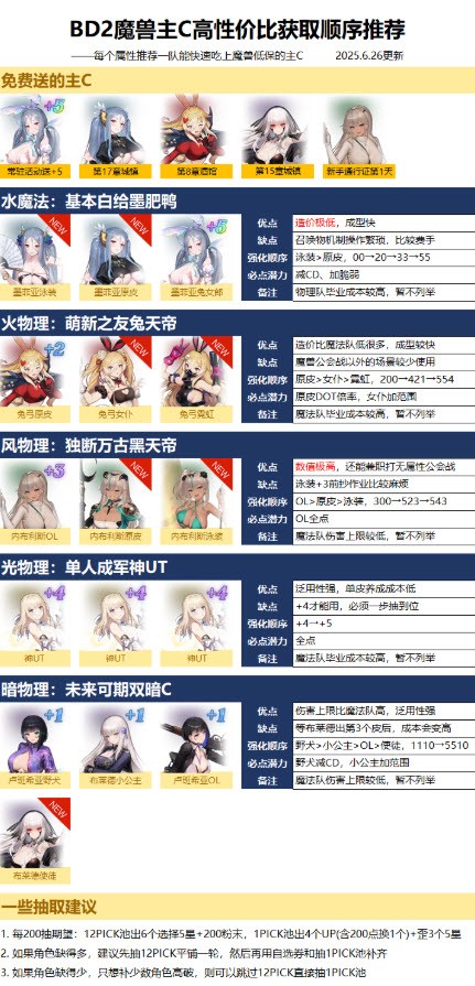 棕色尘埃2