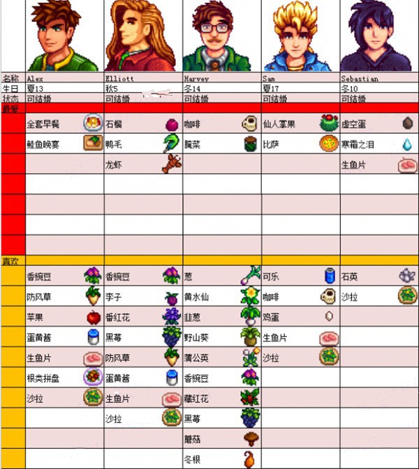星露谷物语美化版手机版