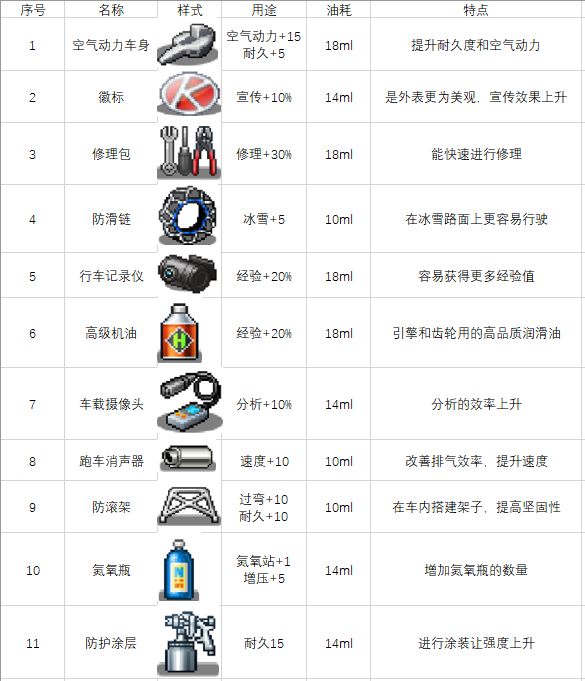 通用槽零件1