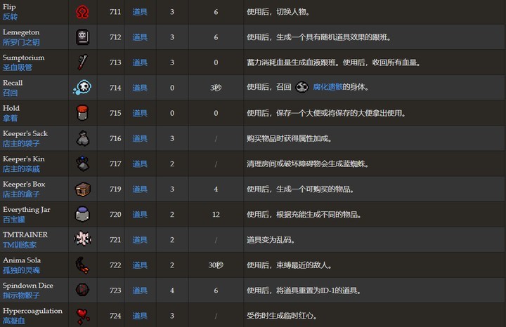 以撒的结合忏悔移植版