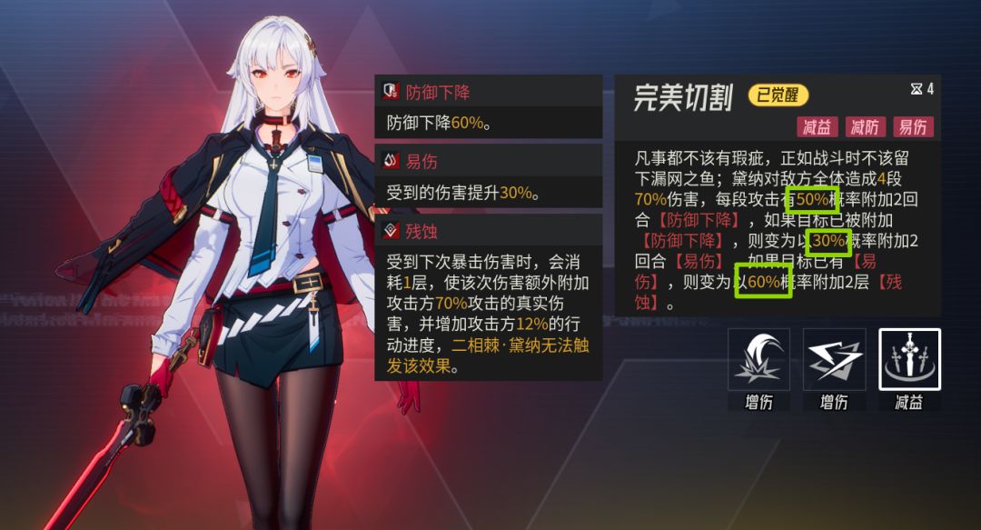 伊瑟黛纳源格觉醒前后强度解析