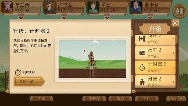 石油大亨turmoil