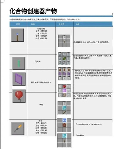 我的世界基岩版1.22
