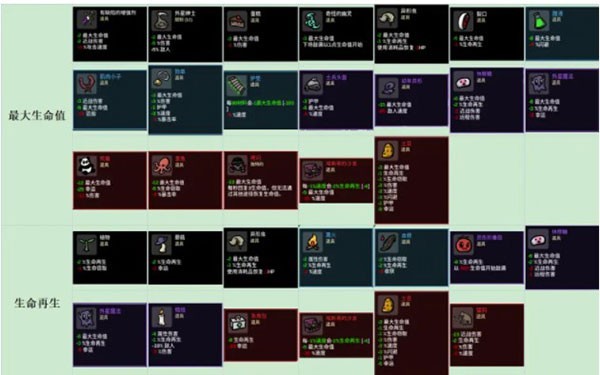 土豆兄弟mod版