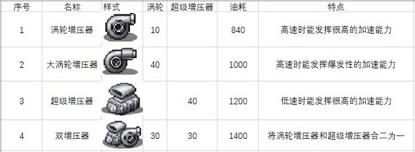 通用槽零件6