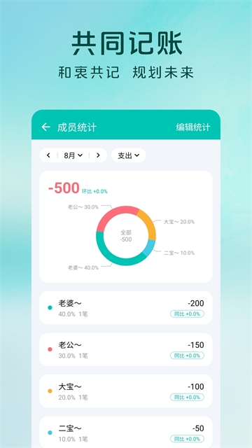 薄荷记账3