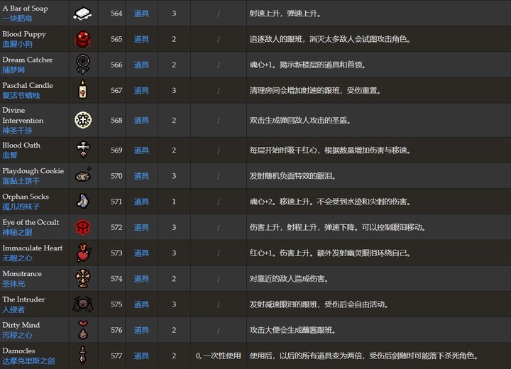 以撒的结合忏悔移植版