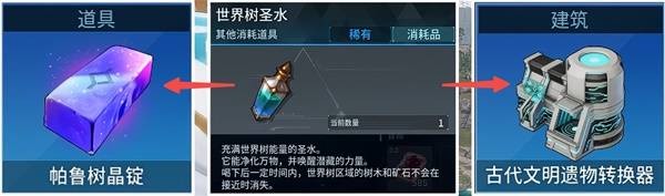 幻兽帕鲁正式版世界树圣水速刷路线与爆率提升指南